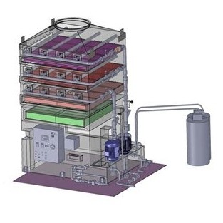 Chrome Scrubber - CS Series | Plasticair Environmental